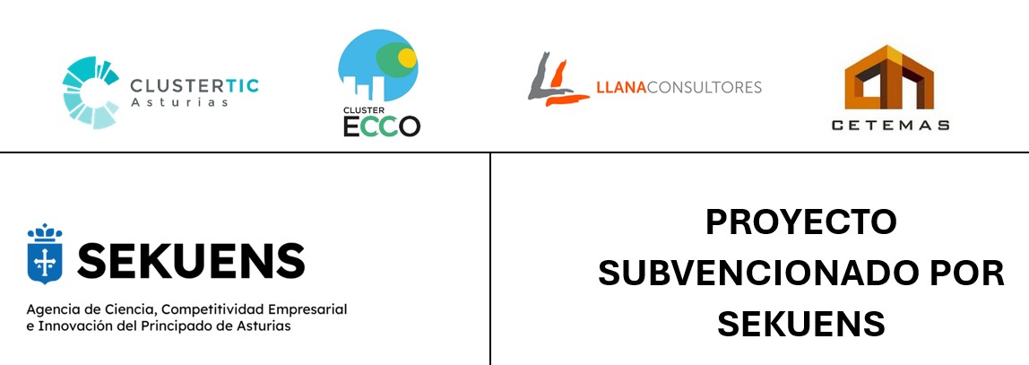 PROGRAMA INVESTIGO DE CONTRATACION DE PERSONAS JOVENES DEMANDANTES DE EMPLEO EN LA REALIZACION DE INICIATIVAS DE INVESTIGACION E INNOVACION , EN EL MARCO DEL PLAN DE RECUPERACIÓN , TRANSFORMACIÓN Y RESILENCIA